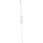Изображение SONY MDR-ZX310AP White, наушники накладные с микрофоном Фото SONY MDR-ZX310AP White, наушники накладные с микрофоном