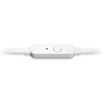 Изображение JBL TUNE T110 White (JBLT110WHT), наушники вкладыши #2 Фото JBL TUNE T110 White (JBLT110WHT), наушники вкладыши #2