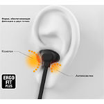 Изображение PANASONIC RZ-NJ320BGE-K, наушники с микрофоном. black, Bluetooth #3 Фото PANASONIC RZ-NJ320BGE-K, наушники с микрофоном. black, Bluetooth #3
