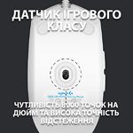 Изображение Мышка Logitech Gaming Mouse G102 Lightsync White USB (910-005824) #3 Фото Мышка Logitech Gaming Mouse G102 Lightsync White USB (910-005824) #3