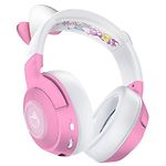 Изображение Razer Kraken BT Hello Kitty Edition (RZ04-03520300-R3M1) Bluetooth игровая гарнитура #2 Фото Razer Kraken BT Hello Kitty Edition (RZ04-03520300-R3M1) Bluetooth игровая гарнитура #2