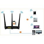 Изображение Точка доступа TENDA AP5, WiFi 802.11n 300Mbit/c 2xFE LAN #1 Фото Точка доступа TENDA AP5, WiFi 802.11n 300Mbit/c 2xFE LAN #1