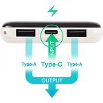 Изображение Внешний аккумулятор Power Bank Silicon Power GP28 10000 mAh White (SP10KMAPBKGP280W) #1 Фото Внешний аккумулятор Power Bank Silicon Power GP28 10000 mAh White (SP10KMAPBKGP280W) #1