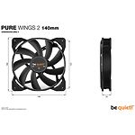Изображение Вентилятор 140мм be quiet! Pure Wings 2 PWM (BL040) #1 Фото Вентилятор 140мм be quiet! Pure Wings 2 PWM (BL040) #1