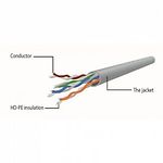 Изображение Кабель patch cord 2м UTP Red Cablexpert PP6U-2M/R #1 Фото Кабель patch cord 2м UTP Red Cablexpert PP6U-2M/R #1