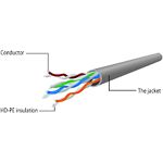 Изображение Кабель patch cord 3м UTP Blue Cablexpert PP12-3M/B #1 Фото Кабель patch cord 3м UTP Blue Cablexpert PP12-3M/B #1
