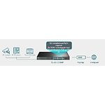 Изображение Коммутатор TP-Link TL-SG1218MP JetStream, 16-port Giga PoE+, 2-port Giga #1 Фото Коммутатор TP-Link TL-SG1218MP JetStream, 16-port Giga PoE+, 2-port Giga #1