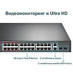 Изображение Коммутатор TP-Link TL-SL1226P, 24 port 10/100 PoE+, 2 Gigaport, 2 SFP, Неуправляемый #3 Фото Коммутатор TP-Link TL-SL1226P, 24 port 10/100 PoE+, 2 Gigaport, 2 SFP, Неуправляемый #3