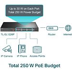 Изображение Коммутатор TP-Link TL-SL1226P, 24 port 10/100 PoE+, 2 Gigaport, 2 SFP, Неуправляемый #2 Фото Коммутатор TP-Link TL-SL1226P, 24 port 10/100 PoE+, 2 Gigaport, 2 SFP, Неуправляемый #2