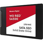 Изображение SSD Western Digital Red SA500 1TB 2.5" SATA3 (WDS100T1R0A) 560/530 МБ/с #2 Фото SSD Western Digital Red SA500 1TB 2.5" SATA3 (WDS100T1R0A) 560/530 МБ/с #2