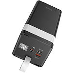 Фото Внешний аккумулятор Power Bank Hoco J86A Powermaster 50000mAh Black (6931474759238) 22.5W #3