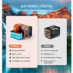 Изображение Портативная зарядная станция CTECHi GT200 Pro Portable Power Station 240W, 320Wh #2 Фото Портативная зарядная станция CTECHi GT200 Pro Portable Power Station 240W, 320Wh #2