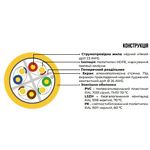 Изображение Кабель бухта F/UTP ЗЗКМ 70811 (500м) CAT6, 4х2х23 AWG #2 Фото Кабель бухта F/UTP ЗЗКМ 70811 (500м) CAT6, 4х2х23 AWG #2