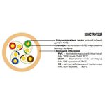 Изображение Кабель бухта U/UTP ЗЗКМ (74269) 305м CAT5e, PE, 4х2х24 AWG, черный, для внешних работ #4 Фото Кабель бухта U/UTP ЗЗКМ (74269) 305м CAT5e, PE, 4х2х24 AWG, черный, для внешних работ #4