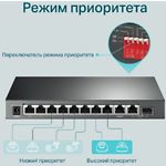 Изображение Коммутатор TP-Link TL-SG1210MP JetStream, 10-port Giga, 8 PoE+, 1 Uplink, 1 SFP комбо #4 Фото Коммутатор TP-Link TL-SG1210MP JetStream, 10-port Giga, 8 PoE+, 1 Uplink, 1 SFP комбо #4