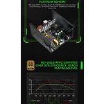 Изображение Блок питания GAMEMAX GX-750, 750W, 120мм. вент, 80+Gold, OVP/UVP/SIP/OCP/OLP/OPP/SCP #12 Фото Блок питания GAMEMAX GX-750, 750W, 120мм. вент, 80+Gold, OVP/UVP/SIP/OCP/OLP/OPP/SCP #12