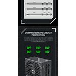 Изображение Блок питания GAMEMAX GX-850 PRO BK ATX3.0 PCIe5.0, 850W, 120мм. вент, 80+Gold, fully modular, Black #25 Фото Блок питания GAMEMAX GX-850 PRO BK ATX3.0 PCIe5.0, 850W, 120мм. вент, 80+Gold, fully modular, Black #25