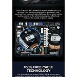 Изображение Блок питания GAMEMAX GS-700 Black, SFX 700W, 120мм. вент, 80+Gold, fully modular #20 Фото Блок питания GAMEMAX GS-700 Black, SFX 700W, 120мм. вент, 80+Gold, fully modular #20