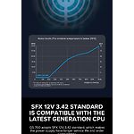 Изображение Блок питания GAMEMAX GS-700 Black, SFX 700W, 120мм. вент, 80+Gold, fully modular #23 Фото Блок питания GAMEMAX GS-700 Black, SFX 700W, 120мм. вент, 80+Gold, fully modular #23