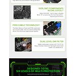 Изображение Блок питания GAMEMAX GX-850 Modular, 850W, 120мм. вент, 80+Gold, OVP/UVP/SIP/OCP/OLP/OPP/SCP #20 Фото Блок питания GAMEMAX GX-850 Modular, 850W, 120мм. вент, 80+Gold, OVP/UVP/SIP/OCP/OLP/OPP/SCP #20