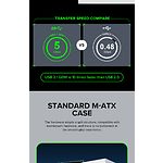 Изображение Корпус GAMEMAX M60 White без БП, Micro-ATX #15 Фото Корпус GAMEMAX M60 White без БП, Micro-ATX #15