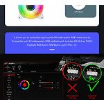 Фото Вентилятор 120мм GAMEMAX FN-12Rainbow-Q-Infinity WT ARGB quad ring #14