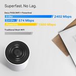 Изображение Маршрутизатор/Mesh-система TP-Link DECO PX50 3-pack, WIFI 802.11ac/ax/n/a, AX3000, G1500 Powerline #4 Фото Маршрутизатор/Mesh-система TP-Link DECO PX50 3-pack, WIFI 802.11ac/ax/n/a, AX3000, G1500 Powerline #4