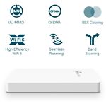 Изображение Точка доступа TP-Link EAP615 Wall, Wi-Fi 6, AX1800, POE+, IEEE 802.11ax/ac/n/g/b/a #3 Фото Точка доступа TP-Link EAP615 Wall, Wi-Fi 6, AX1800, POE+, IEEE 802.11ax/ac/n/g/b/a #3