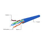 Изображение Кабель бухта Cablexpert UTP (UPC-5004E-SOL-B) CAT5e, CCA з AWG24, голубой, 305 м #2 Фото Кабель бухта Cablexpert UTP (UPC-5004E-SOL-B) CAT5e, CCA з AWG24, голубой, 305 м #2