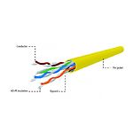 Фото Кабель бухта Cablexpert UTP (UPC-5004E-SOL-Y) CAT5e, CCA з AWG24, желтый, 305 м #2