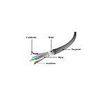 Изображение Кабель patch cord 3м S/FTP Blue Cablexpert PP6A-LSZHCU-B-3M, CAT 6A #1 Фото Кабель patch cord 3м S/FTP Blue Cablexpert PP6A-LSZHCU-B-3M, CAT 6A #1