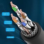Изображение Кабель patch cord 3м S/FTP Black Vention (IKABI), Cat.8 #4 Фото Кабель patch cord 3м S/FTP Black Vention (IKABI), Cat.8 #4