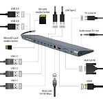 Фото Концентратор HUB USB 3.1 Cablexpert A-CM-COMBO9-01, USB Type-C 9-in-1 #1