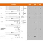 Фото Блок питания Cougar STC600, 80 Plus, APFC, 6 SATA + 2 PCI-E #1