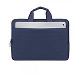 Изображение Сумка для Notebook RivaCase 8231 Blue с диагональю дисплея 15.6" #3 Фото Сумка для Notebook RivaCase 8231 Blue с диагональю дисплея 15.6" #3