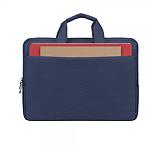 Изображение Сумка для Notebook RivaCase 8231 Blue с диагональю дисплея 15.6" #4 Фото Сумка для Notebook RivaCase 8231 Blue с диагональю дисплея 15.6" #4