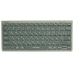 Изображение Клавиатура A4tech FBX51C Matcha Green с ножничными переключателями, Wireless+Bluetooth, до 4-х устр. Фото Клавиатура A4tech FBX51C Matcha Green с ножничными переключателями, Wireless+Bluetooth, до 4-х устр.