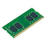 Изображение SO-DIMM 32GB DDR4 2666МГц Goodram (GR2666S464L19/32G) Фото SO-DIMM 32GB DDR4 2666МГц Goodram (GR2666S464L19/32G)