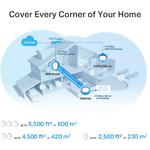 Изображение Маршрутизатор/Mesh-система TP-Link DECO X50-PoE 3-pack, WIFI 802.11ac/ax/n/a, AX3000, 2.5GLan,2 GLan #4 Фото Маршрутизатор/Mesh-система TP-Link DECO X50-PoE 3-pack, WIFI 802.11ac/ax/n/a, AX3000, 2.5GLan,2 GLan #4