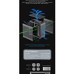 Изображение Корпус GAMEMAX MeshBox PRO BK, без БП #9 Фото Корпус GAMEMAX MeshBox PRO BK, без БП #9
