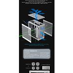Изображение Корпус GAMEMAX MeshBox PRO WT, без БП #12 Фото Корпус GAMEMAX MeshBox PRO WT, без БП #12