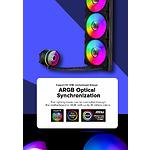 Изображение Cooler CPU GAMEMAX Iceburg 360 Infinity СВО #11 Фото Cooler CPU GAMEMAX Iceburg 360 Infinity СВО #11