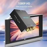 Изображение Конвертер Vention (AEEB0) HDMI to 3*RCA CVBS + Audio, PAL/NTSC #3 Фото Конвертер Vention (AEEB0) HDMI to 3*RCA CVBS + Audio, PAL/NTSC #3