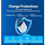 Изображение Сетевое ЗУ Vention (FBBW0-EU) USB-A + USB-C, 3A, PD20W+QC3.0, White #3 Фото Сетевое ЗУ Vention (FBBW0-EU) USB-A + USB-C, 3A, PD20W+QC3.0, White #3