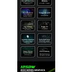 Изображение Блок питания GAMEMAX GX-1250 PRO BK, 1250W, 80+ Platinum, Modular, 135мм. вент, ATX3.0 PCIe5.0 #14 Фото Блок питания GAMEMAX GX-1250 PRO BK, 1250W, 80+ Platinum, Modular, 135мм. вент, ATX3.0 PCIe5.0 #14