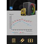 Изображение Блок питания GAMEMAX RGB-750 PRO, 750W модульный, ARGB, 80Plus GOLD #12 Фото Блок питания GAMEMAX RGB-750 PRO, 750W модульный, ARGB, 80Plus GOLD #12