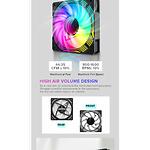 Изображение Вентилятор 120мм GAMEMAX KF300 BK, 3 шт KIT Black ARGB #10 Фото Вентилятор 120мм GAMEMAX KF300 BK, 3 шт KIT Black ARGB #10