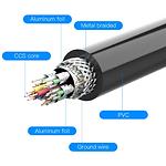 Фото Кабель Vention (VAA-B06-B300) 3м, Black, 4K HDMI to HDMI Female Extension #4
