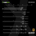 Изображение Блок питания GAMEMAX GX-600, 600W, 12см. вент, 80+Gold #9 Фото Блок питания GAMEMAX GX-600, 600W, 12см. вент, 80+Gold #9