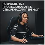 Изображение Мышка Logitech Gaming Mouse Wireless G PRO X Superlight 2 Lightspeed Wireless White (910-006638) #4 Фото Мышка Logitech Gaming Mouse Wireless G PRO X Superlight 2 Lightspeed Wireless White (910-006638) #4